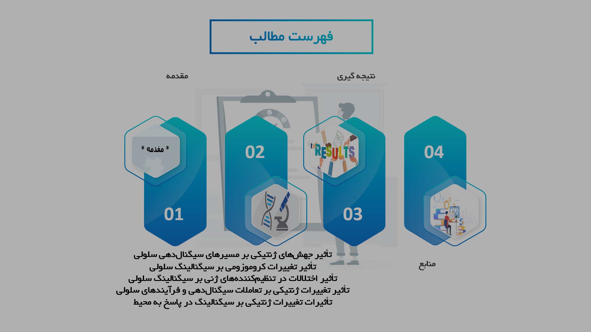 پاورپوینت در مورد تأثیرات تغییرات ژنتیکی بر سیگنالینگ سلولی